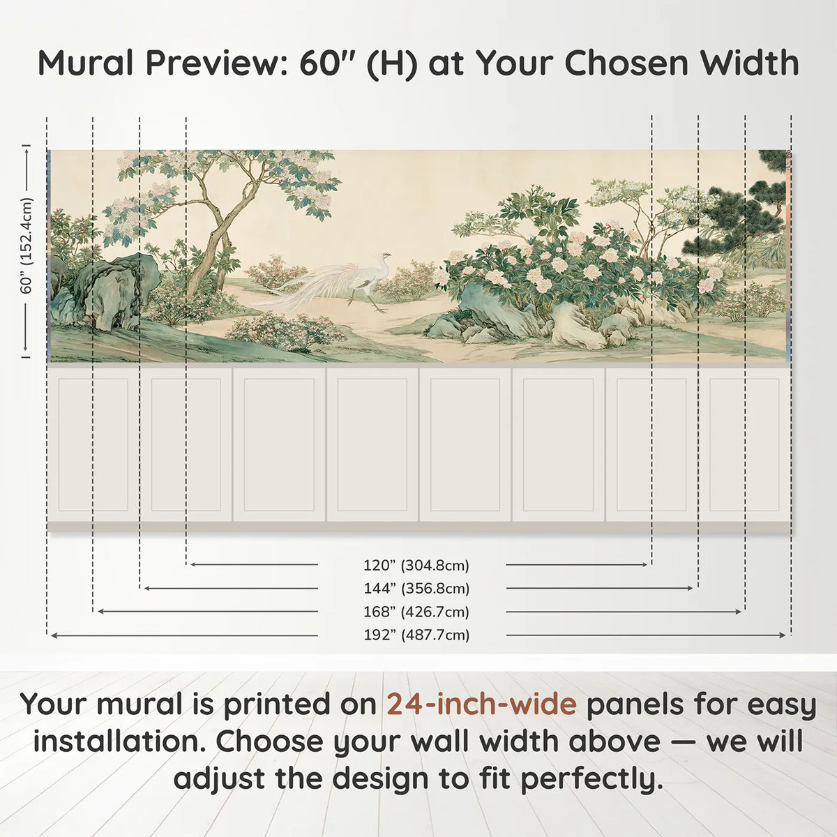 Panel dimensions for The Phoenix Garden Walk Wainscoting Wallpaper by Whimsy Tots