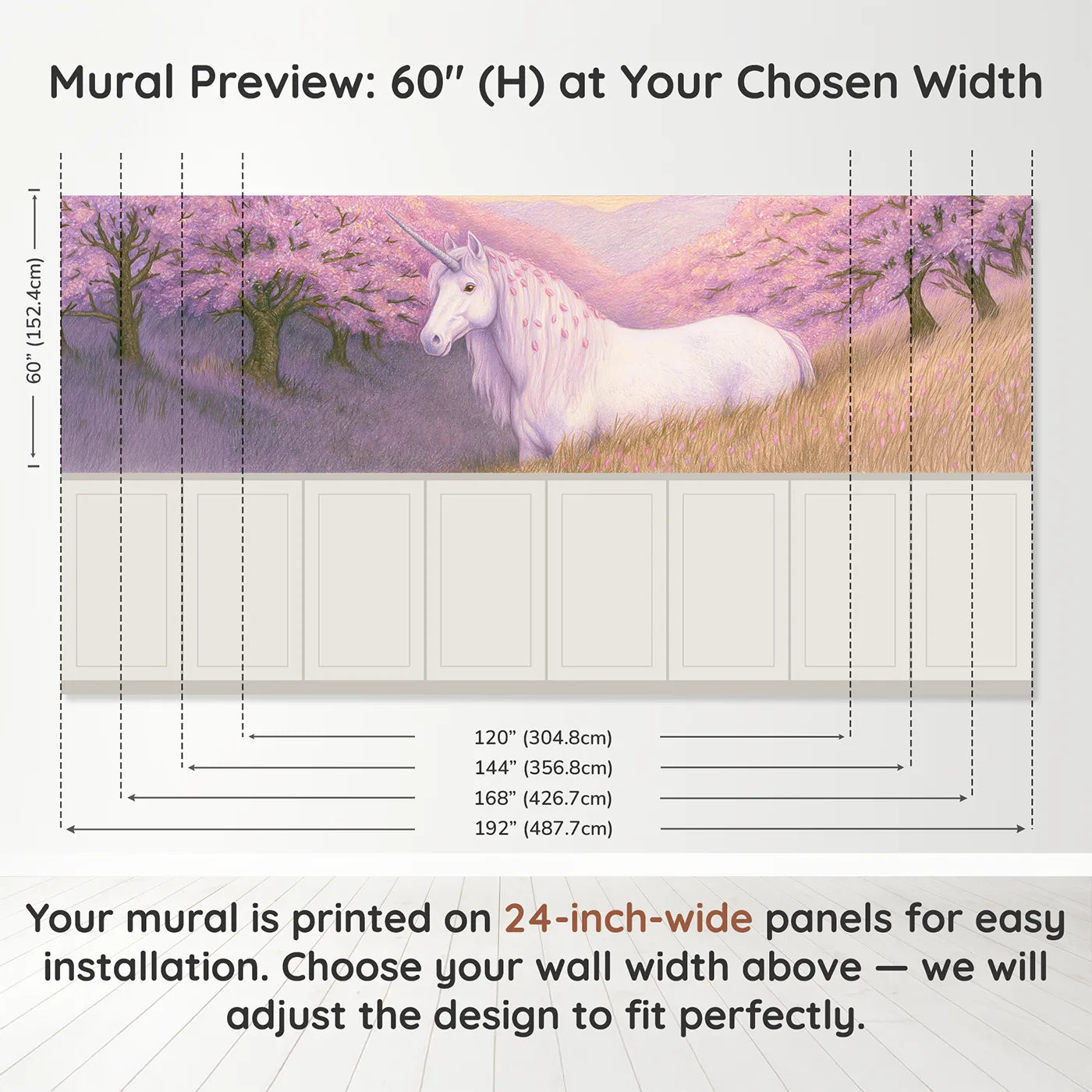 Panel dimensions for Petals In The Mane Wainscoting Wallpaper by Whimsy Tots