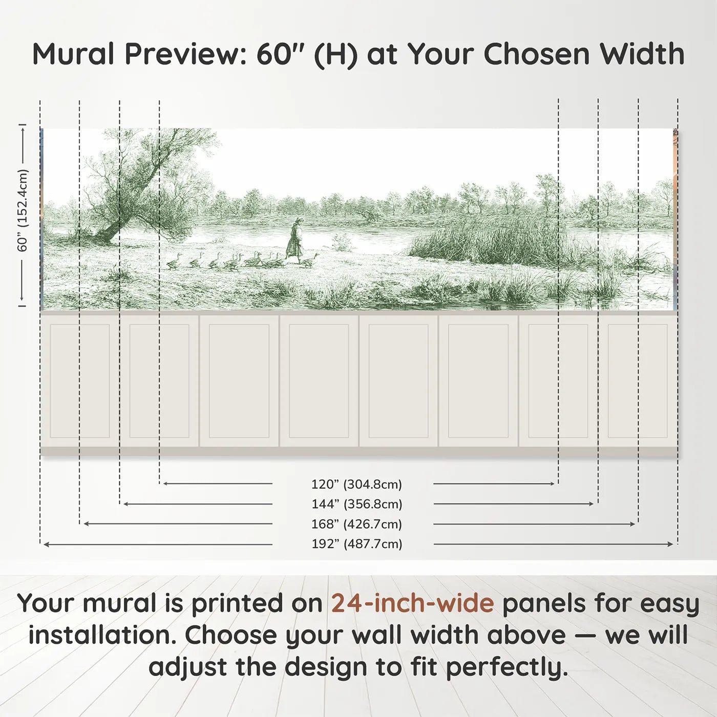 Panel dimensions for The Goose Girl Wainscoting Wallpaper in Green by Whimsy Tots