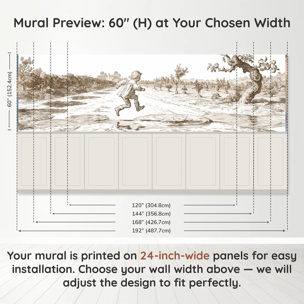 Panel dimensions for Jumping The Puddles Wainscoting Wallpaper in Brown by Whimsy Tots
