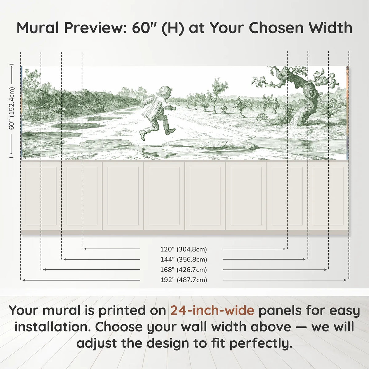 Panel dimensions for Jumping The Puddles Wainscoting Wallpaper in Green by Whimsy Tots