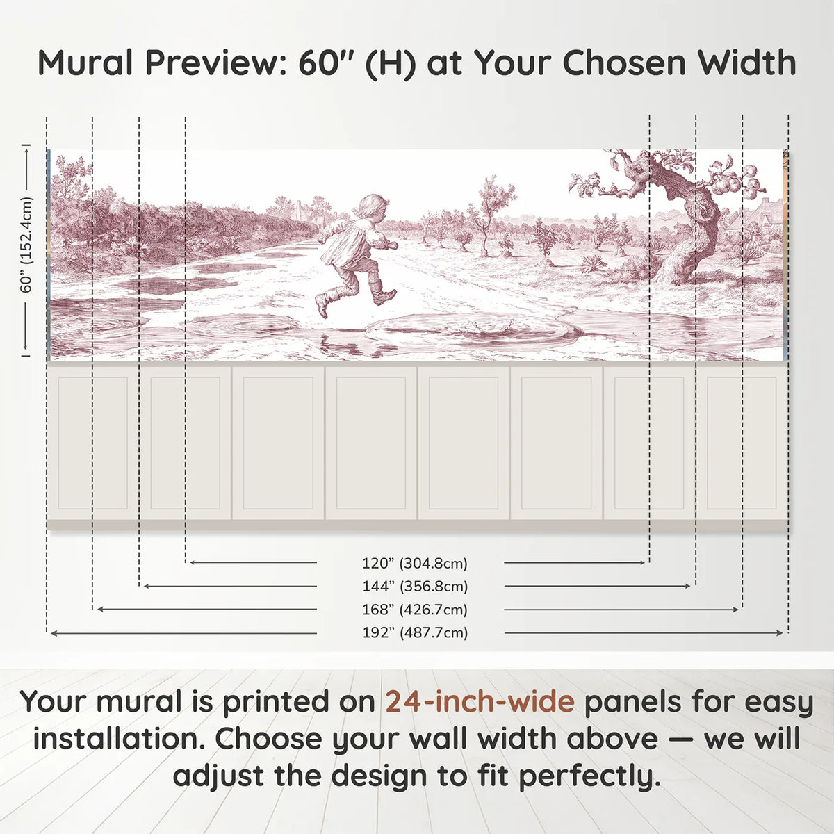Panel dimensions for Jumping The Puddles Wainscoting Wallpaper in Pink by Whimsy Tots