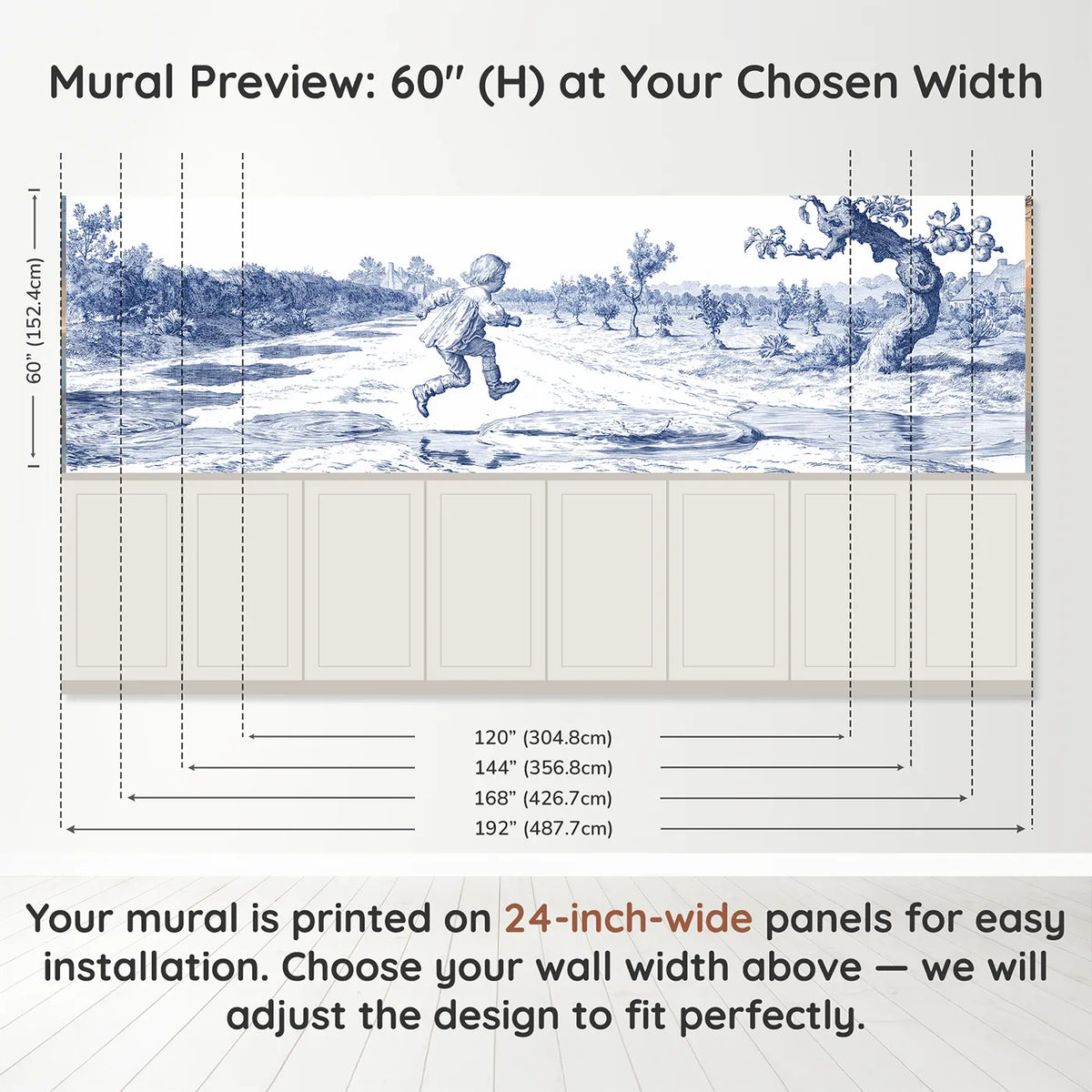 Panel dimensions for Jumping The Puddles Wainscoting Wallpaper by Whimsy Tots
