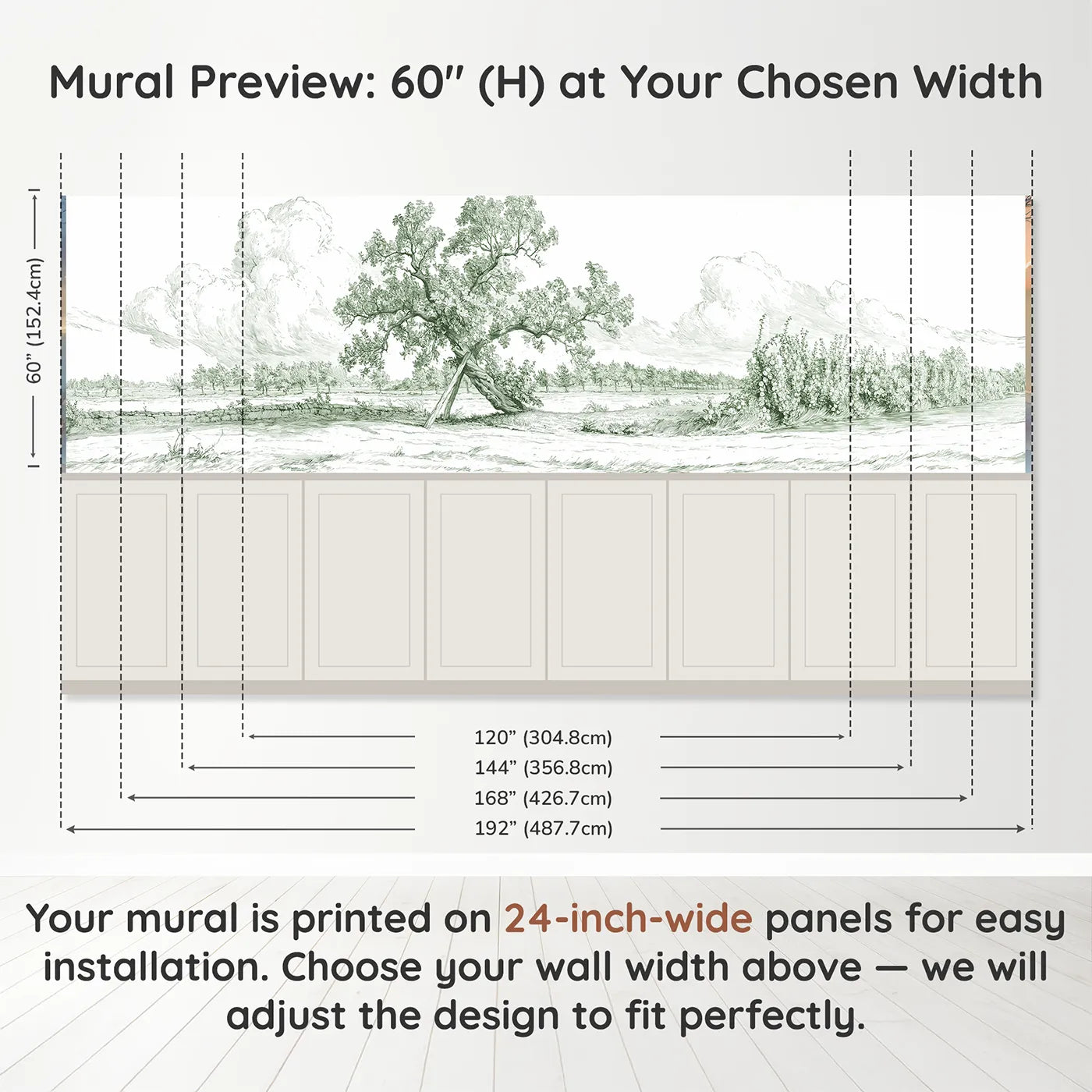 Panel dimensions for The Old Mulberry Tree Wainscoting Wallpaper in Green by Whimsy Tots