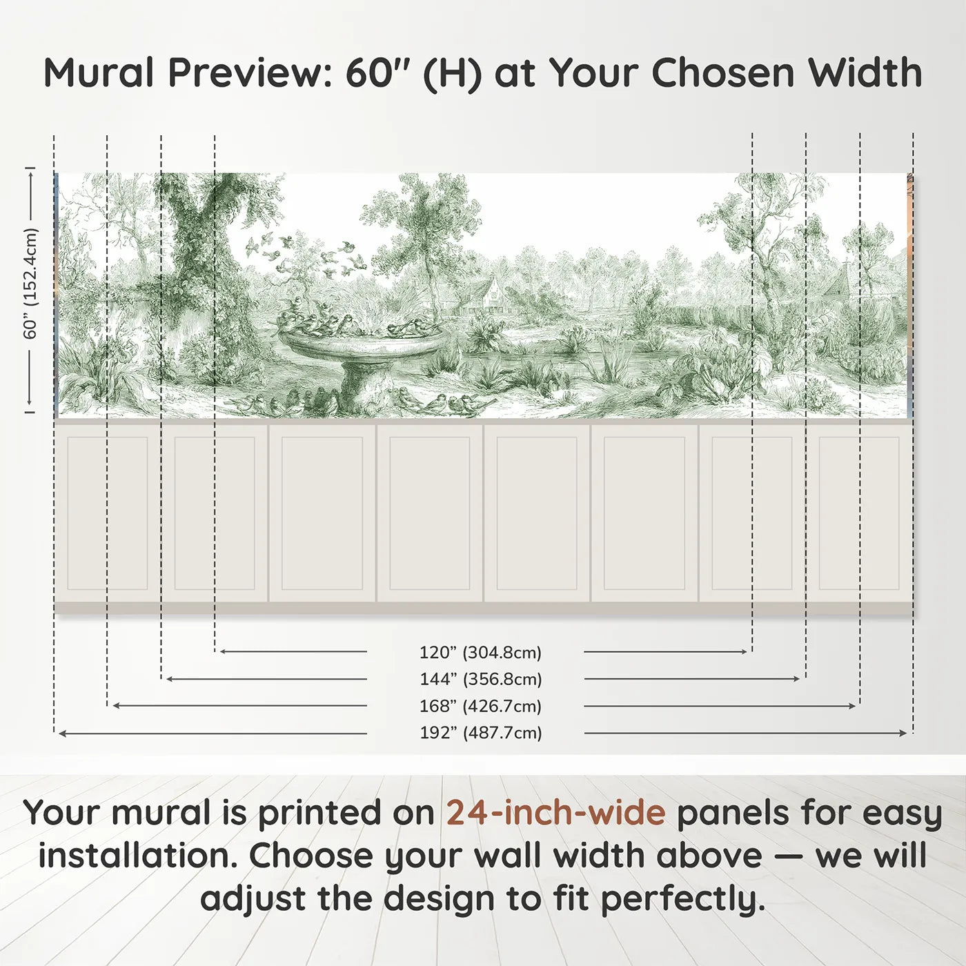 Panel dimensions for At The Birdbath Wainscoting Wallpaper in Green by Whimsy Tots