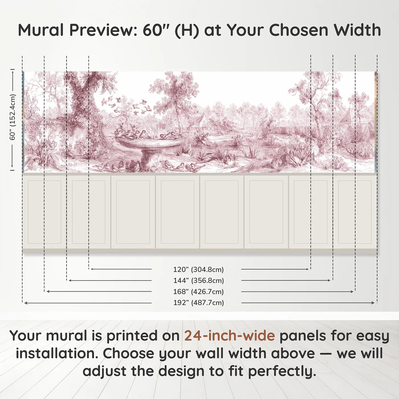 Panel dimensions for At The Birdbath Wainscoting Wallpaper in Pink by Whimsy Tots