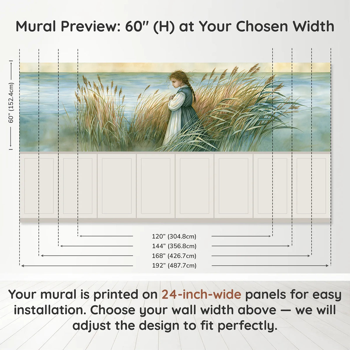 Panel dimensions for Miriam Watching Near Wainscoting Wallpaper by Whimsy Tots