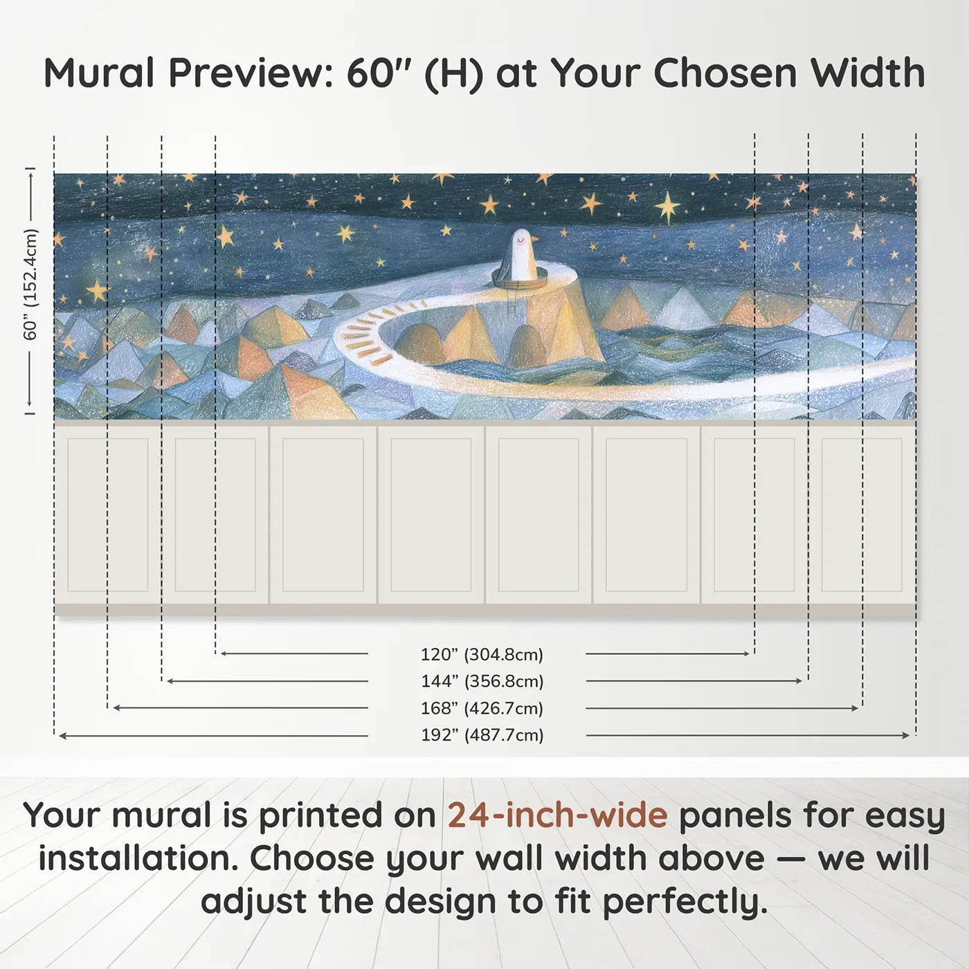 Panel dimensions for Starlit In The Crows Nest Wainscoting Wallpaper by Whimsy Tots