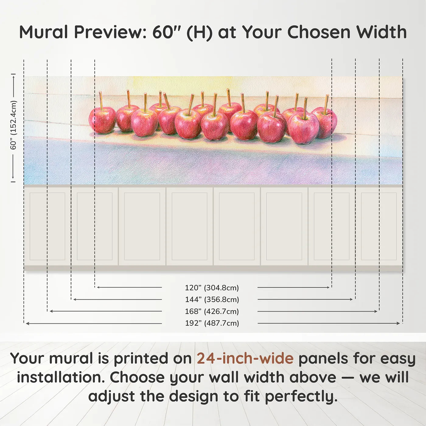 Panel dimensions for Candy Apples In A Row Wainscoting Wallpaper by Whimsy Tots
