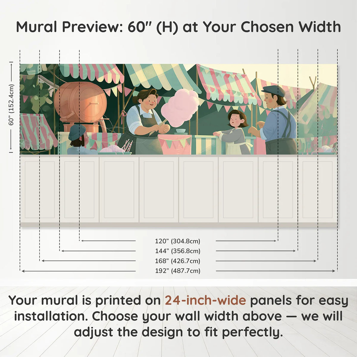 Panel dimensions for Spinning The Sugar Floss Wainscoting Wallpaper by Whimsy Tots