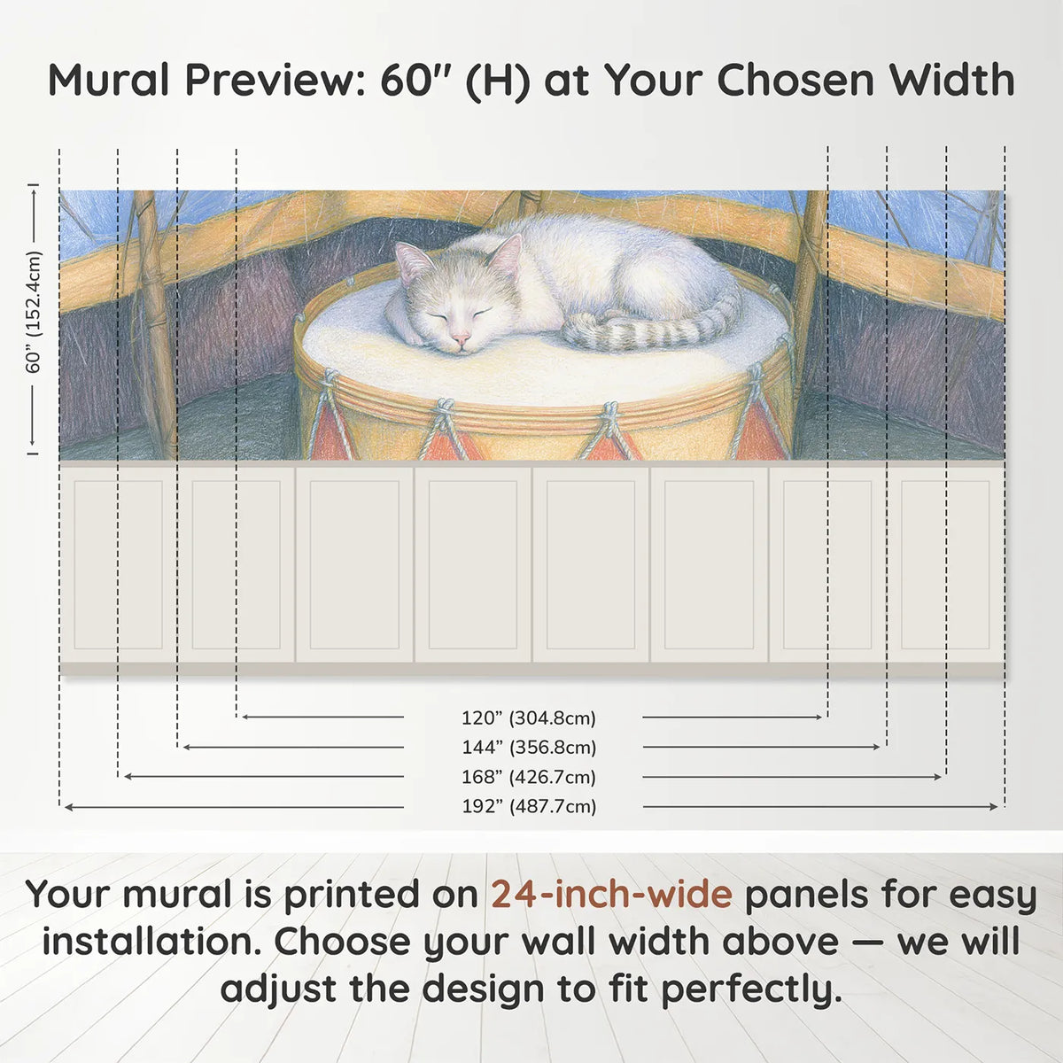 Panel dimensions for The Cat On The Drum Wainscoting Wallpaper by Whimsy Tots