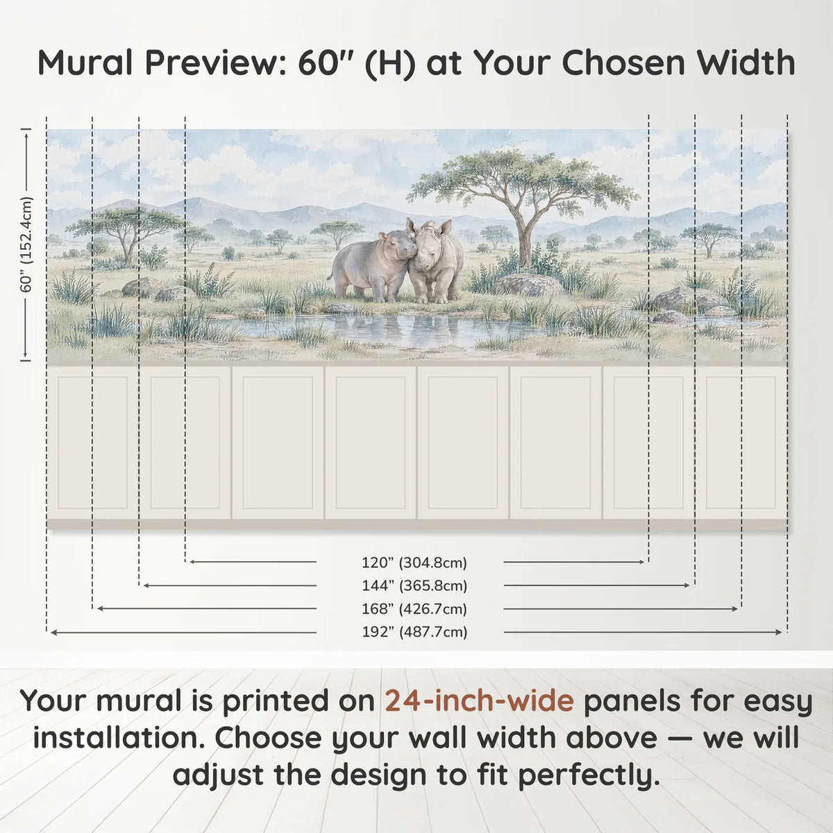 Watercolor wainscoting wallpaper of a hippo and rhino calf by a rain pool, band height and width, by Whimsy Tots