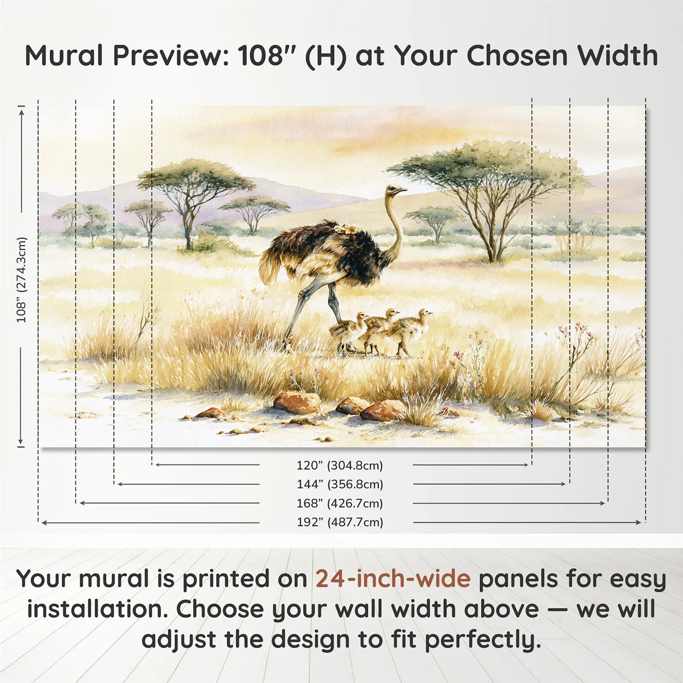 Panel layout and dimensions for Ostrich With Chicks Wallpaper Mural by Whimsy Tots
