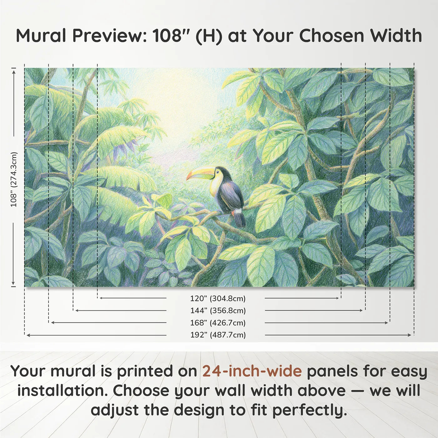 Panel layout and dimensions for Toucan on a Branch Wallpaper Mural by Whimsy Tots