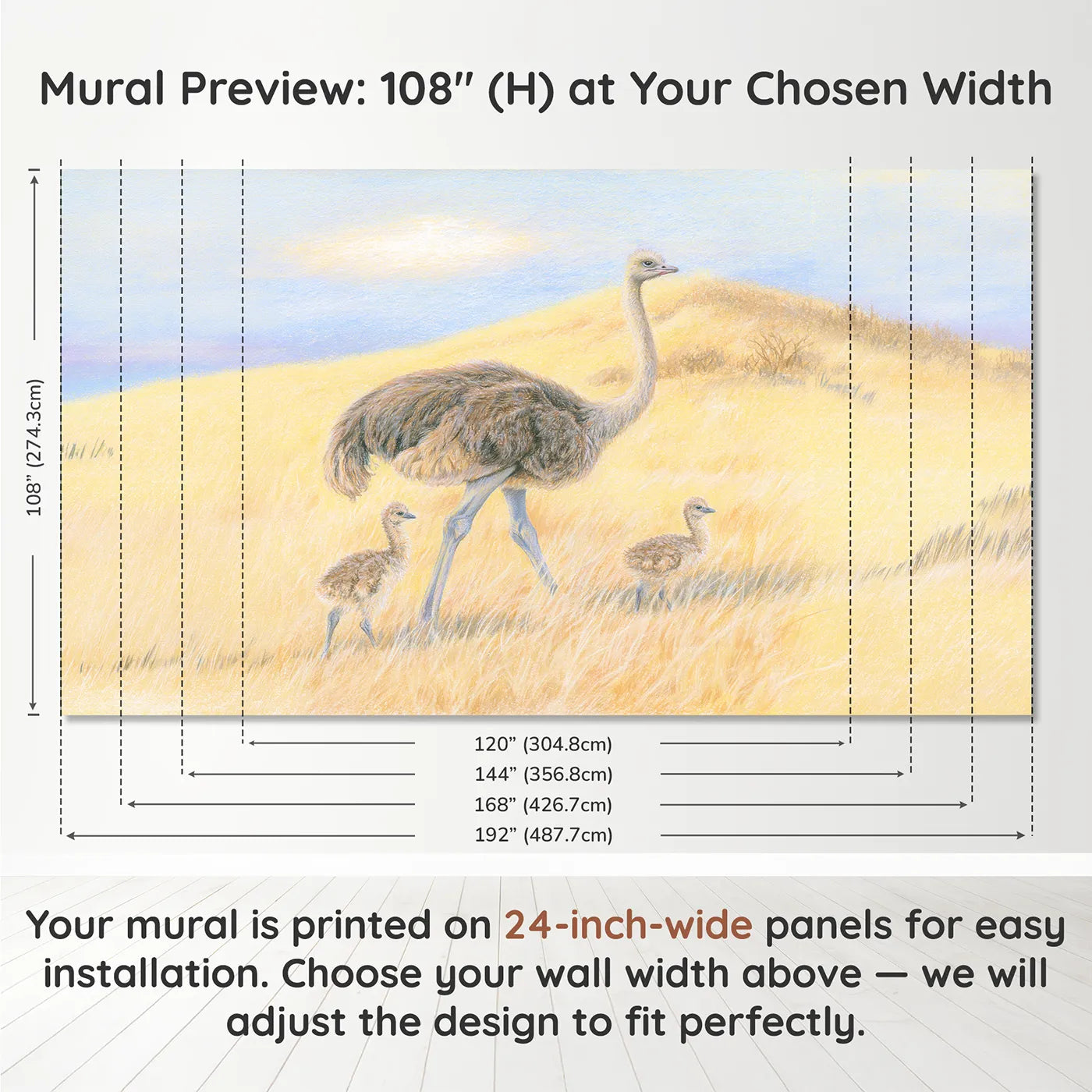 Panel layout and dimensions for Ostrich and Chicks Wallpaper Mural by Whimsy Tots