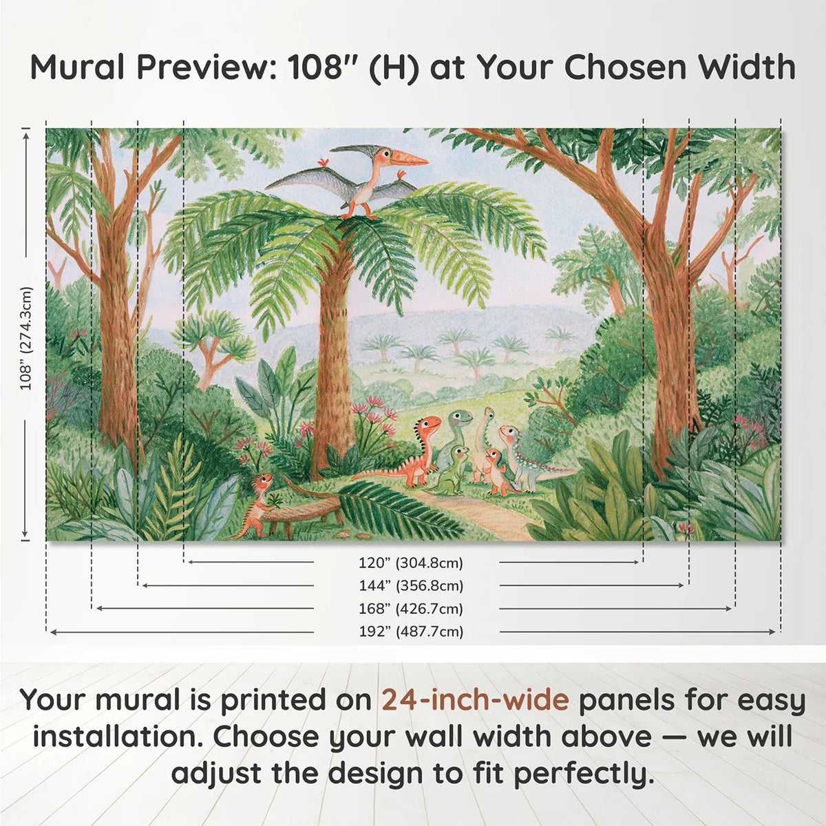 Panel layout and dimensions for The Fern Lookout Wallpaper Mural by Whimsy Tots