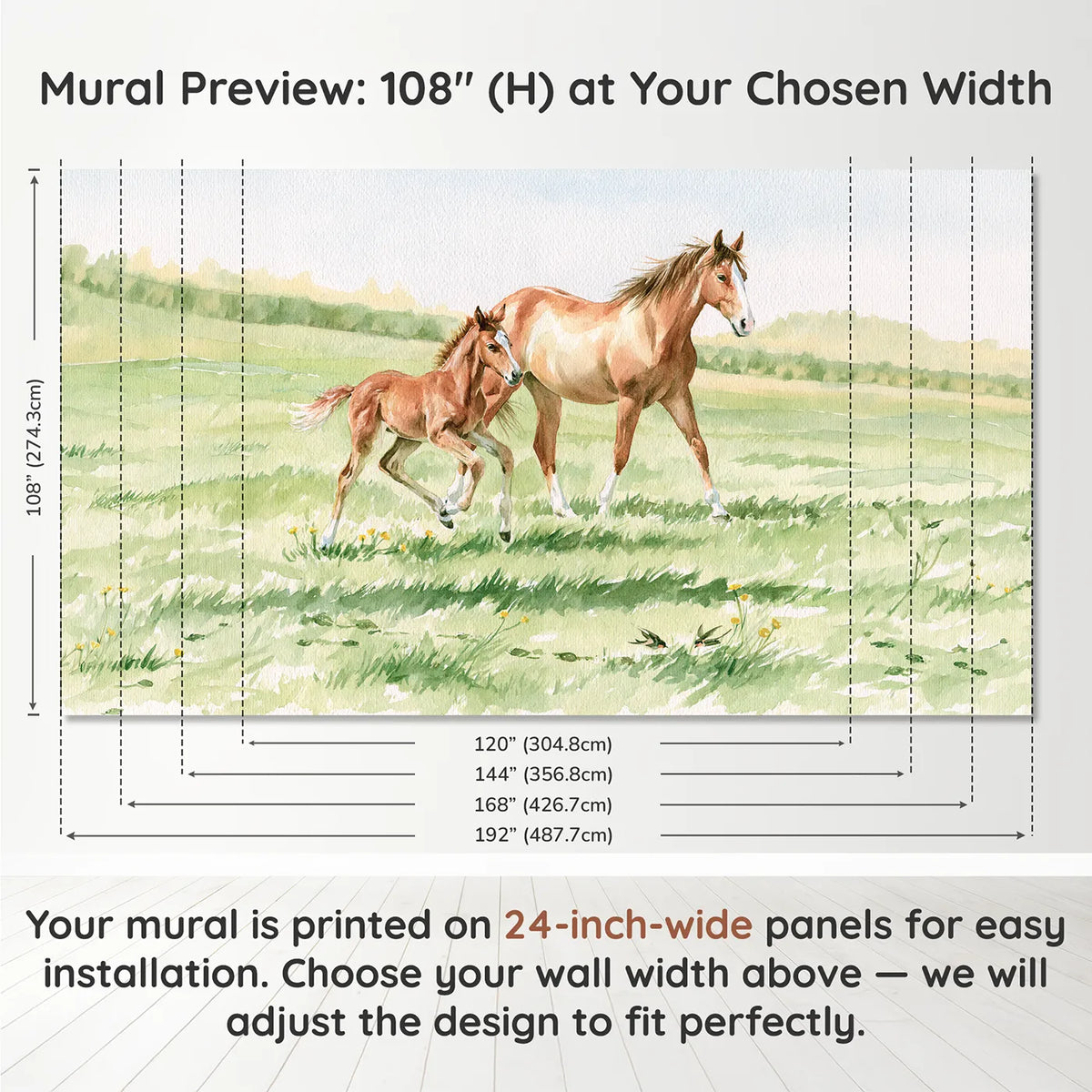 Panel layout and dimensions for The First Trot Wallpaper Mural by Whimsy Tots