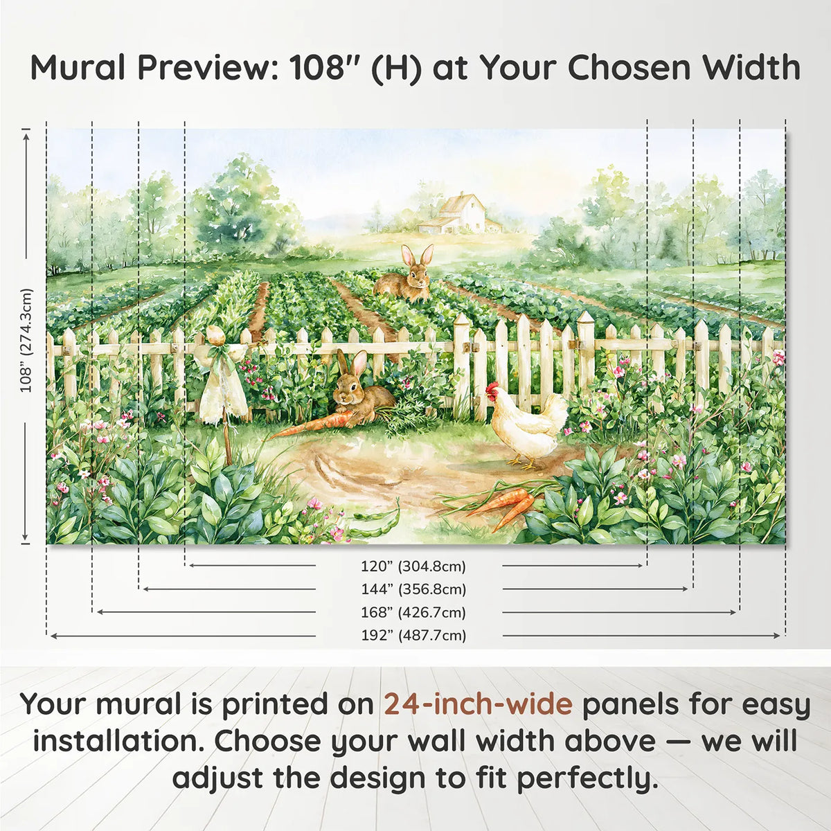 Panel layout and dimensions for The Vegetable Patch Raid Wallpaper Mural by Whimsy Tots