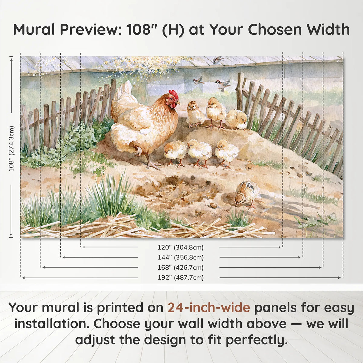 Panel layout and dimensions for Teaching the Scratch Wallpaper Mural by Whimsy Tots