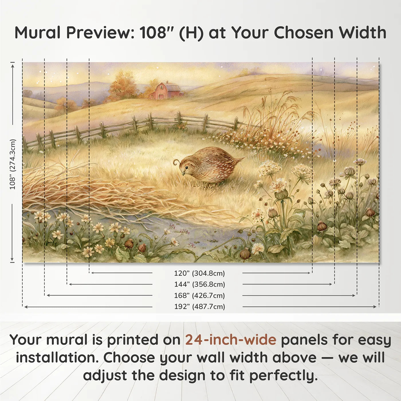 Panel layout and dimensions for Little Quail Wallpaper Mural by Whimsy Tots