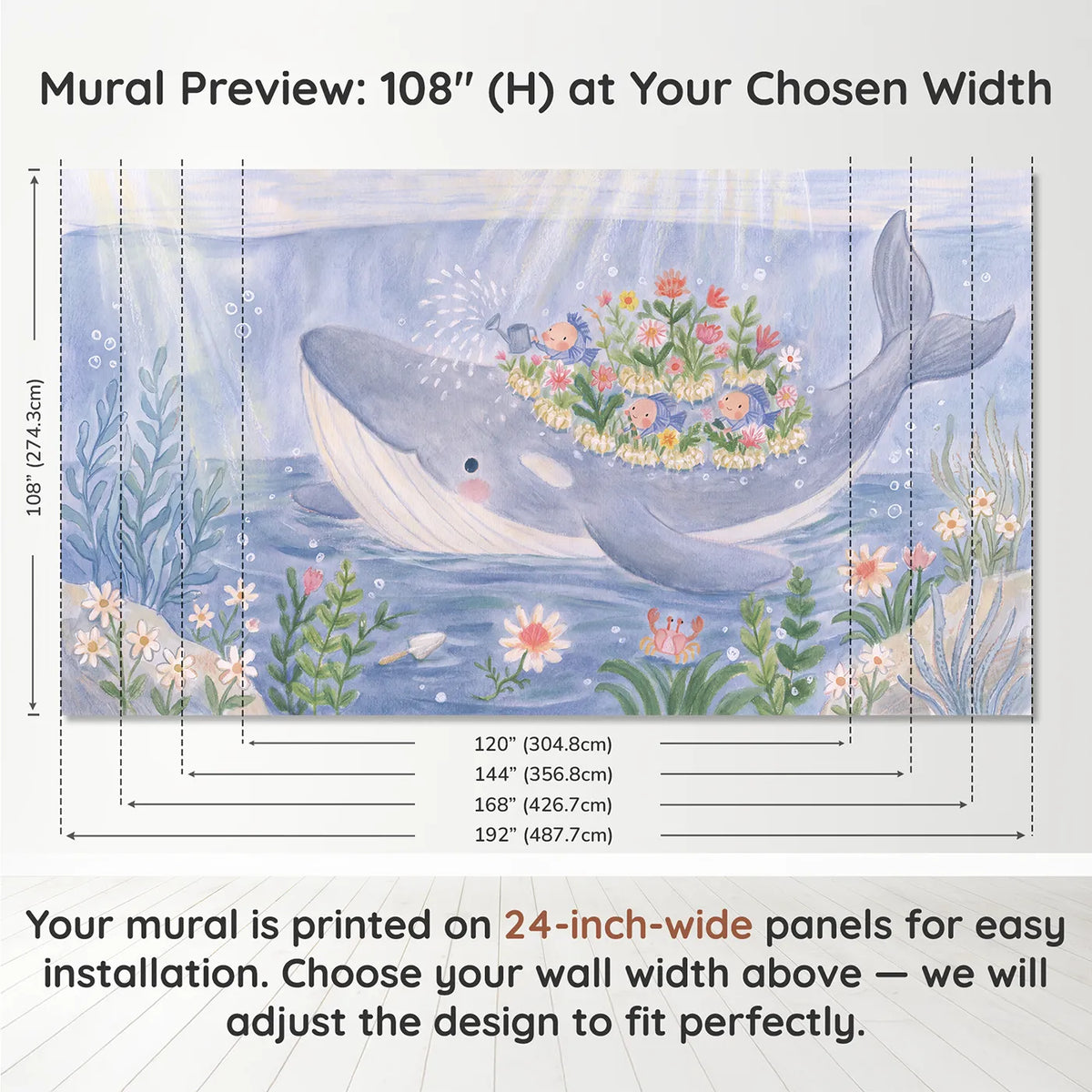Panel layout and dimensions for The Whale's Garden Wallpaper Mural by Whimsy Tots