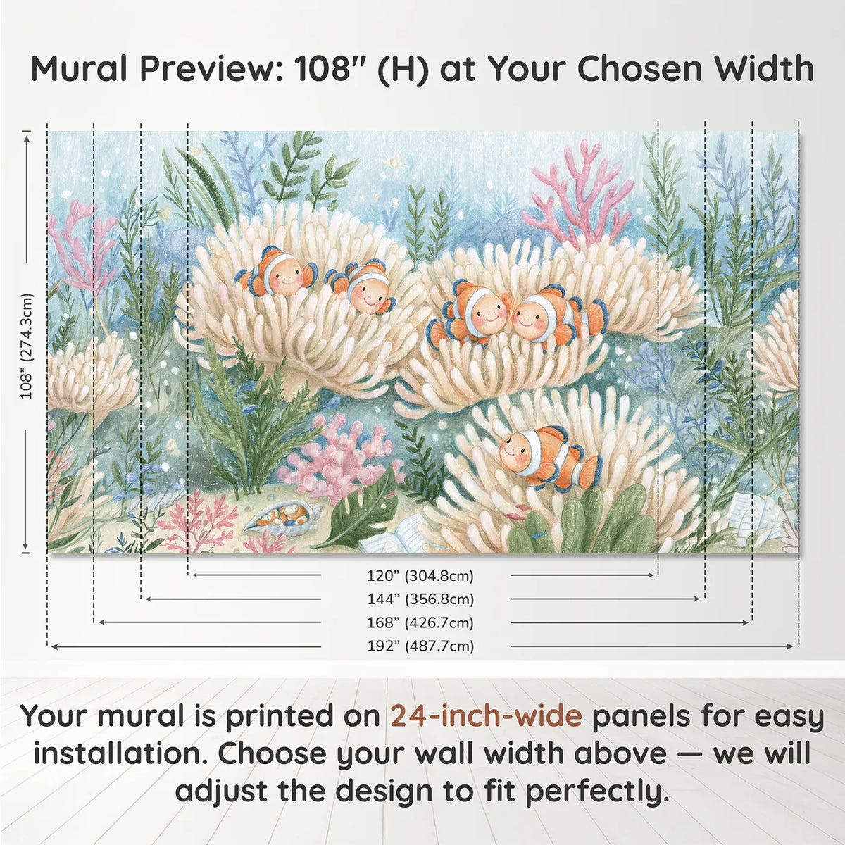 Panel layout and dimensions for The Anemone Sleepover Wallpaper Mural by Whimsy Tots