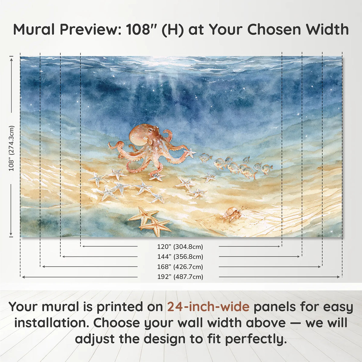 Panel layout and dimensions for The Starfish Star Chart Wallpaper Mural by Whimsy Tots