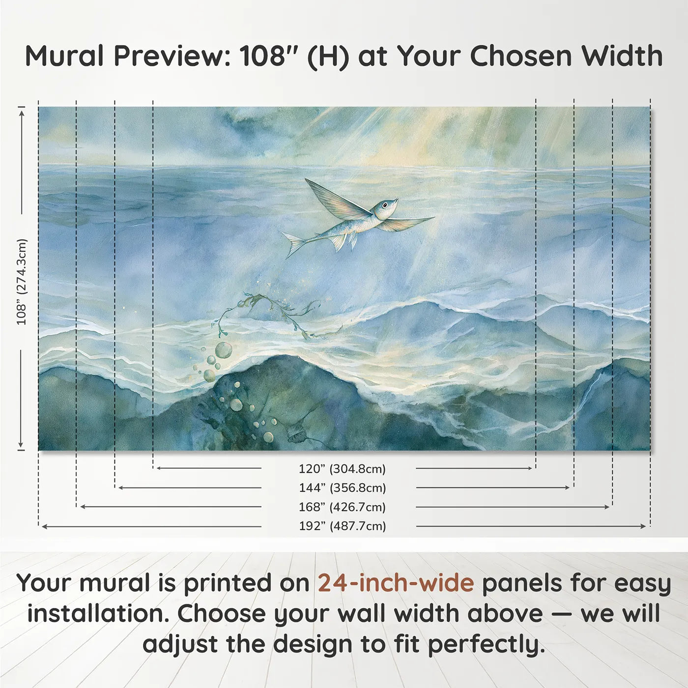 Panel layout and dimensions for Playful Flying Fish Wallpaper Mural by Whimsy Tots