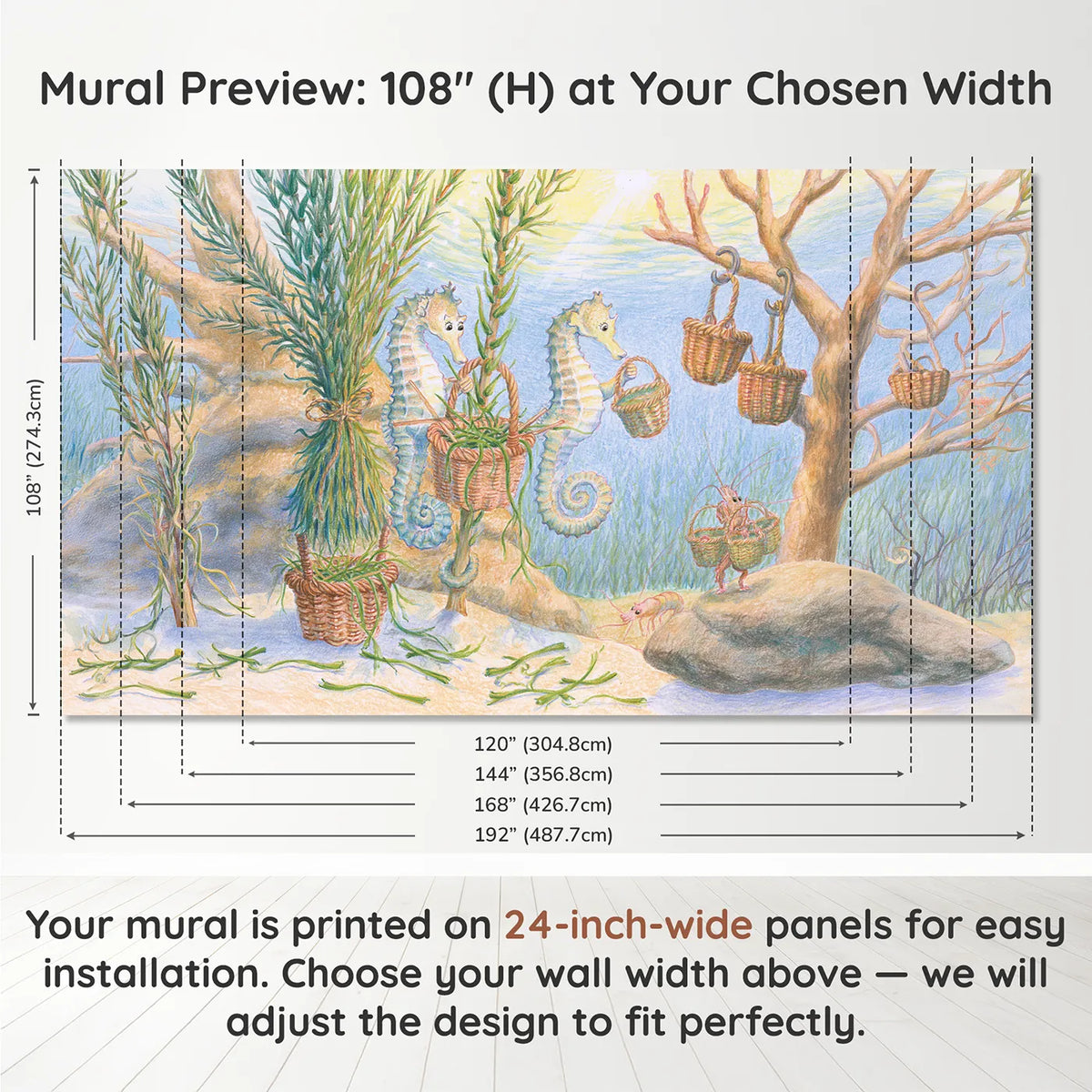 Panel layout and dimensions for The Seagrass Basket Weavers Wallpaper Mural by Whimsy Tots