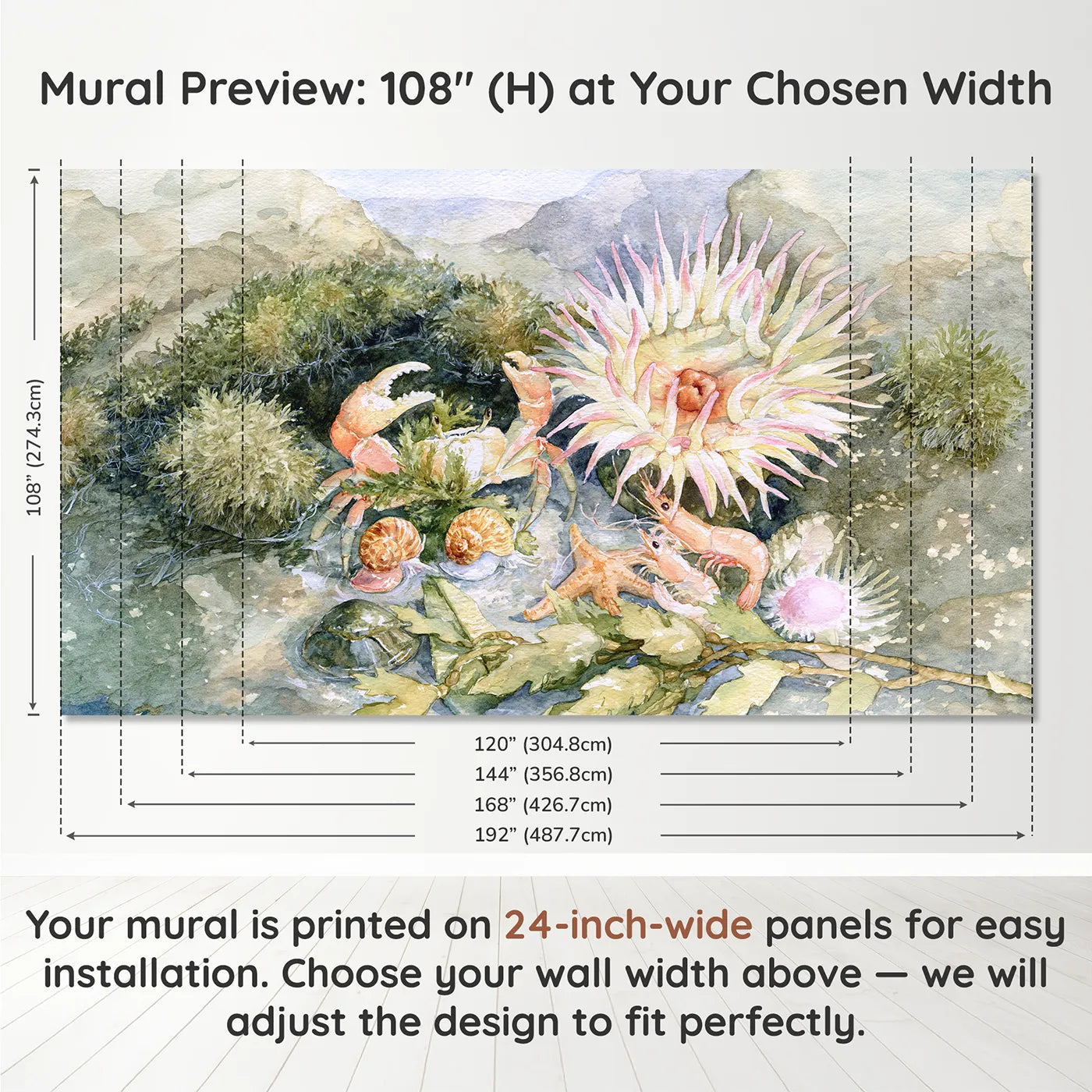 Panel layout and dimensions for The Tide Pool Tour Guide Wallpaper Mural by Whimsy Tots