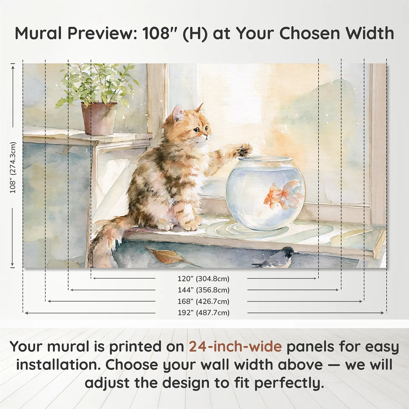 Panel layout and dimensions for The Goldfish Truce Wallpaper Mural by Whimsy Tots