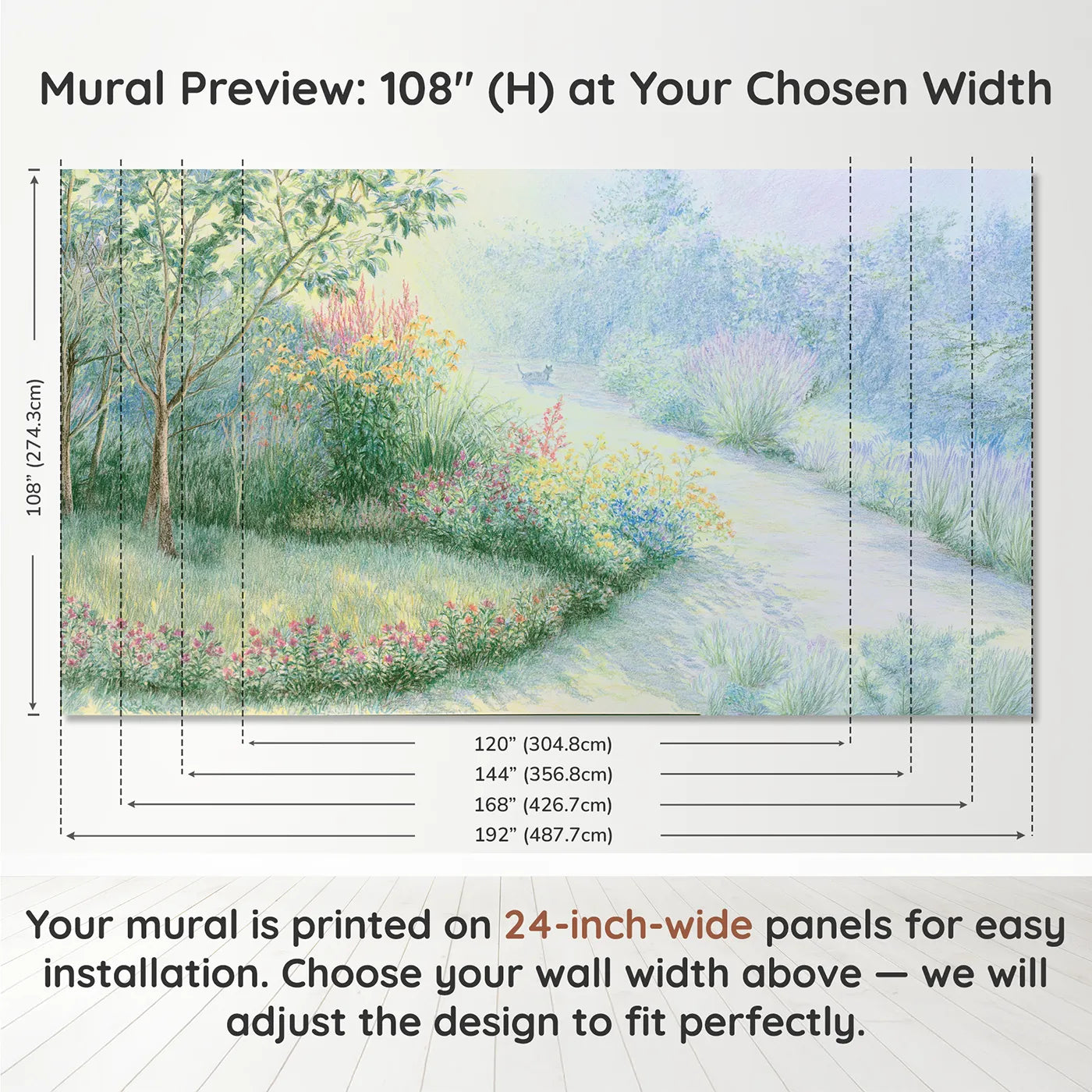 Panel layout and dimensions for Sunny Garden Pet Corner Wallpaper Mural by Whimsy Tots
