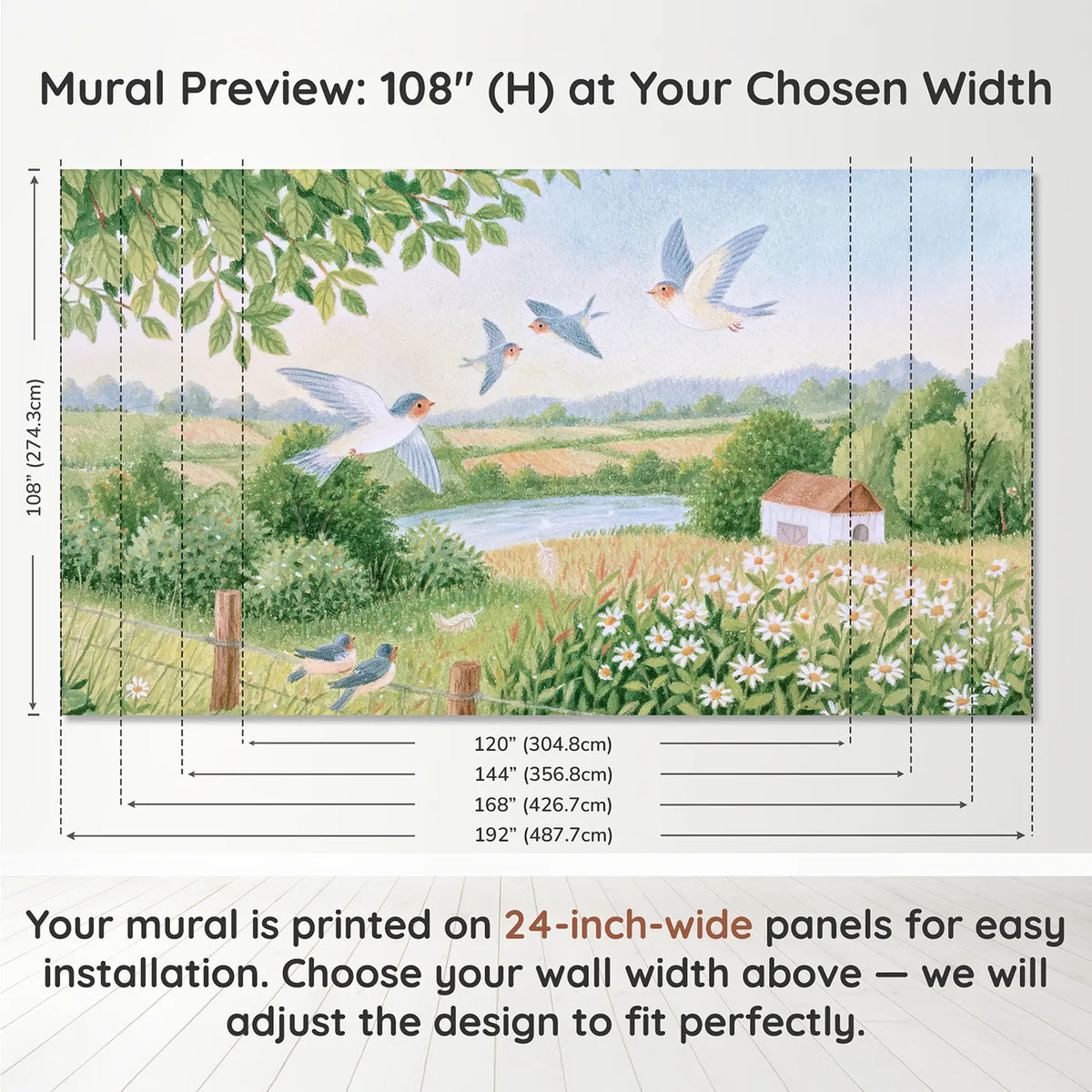 Panel layout and dimensions for The Swallow Flight School Wallpaper Mural by Whimsy Tots