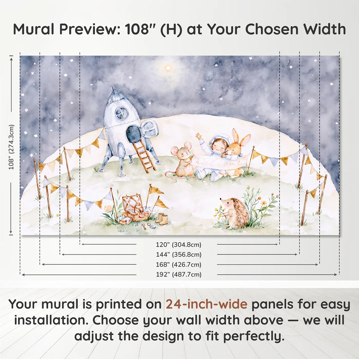 Panel layout and dimensions for The Homecoming Landing Wallpaper Mural by Whimsy Tots