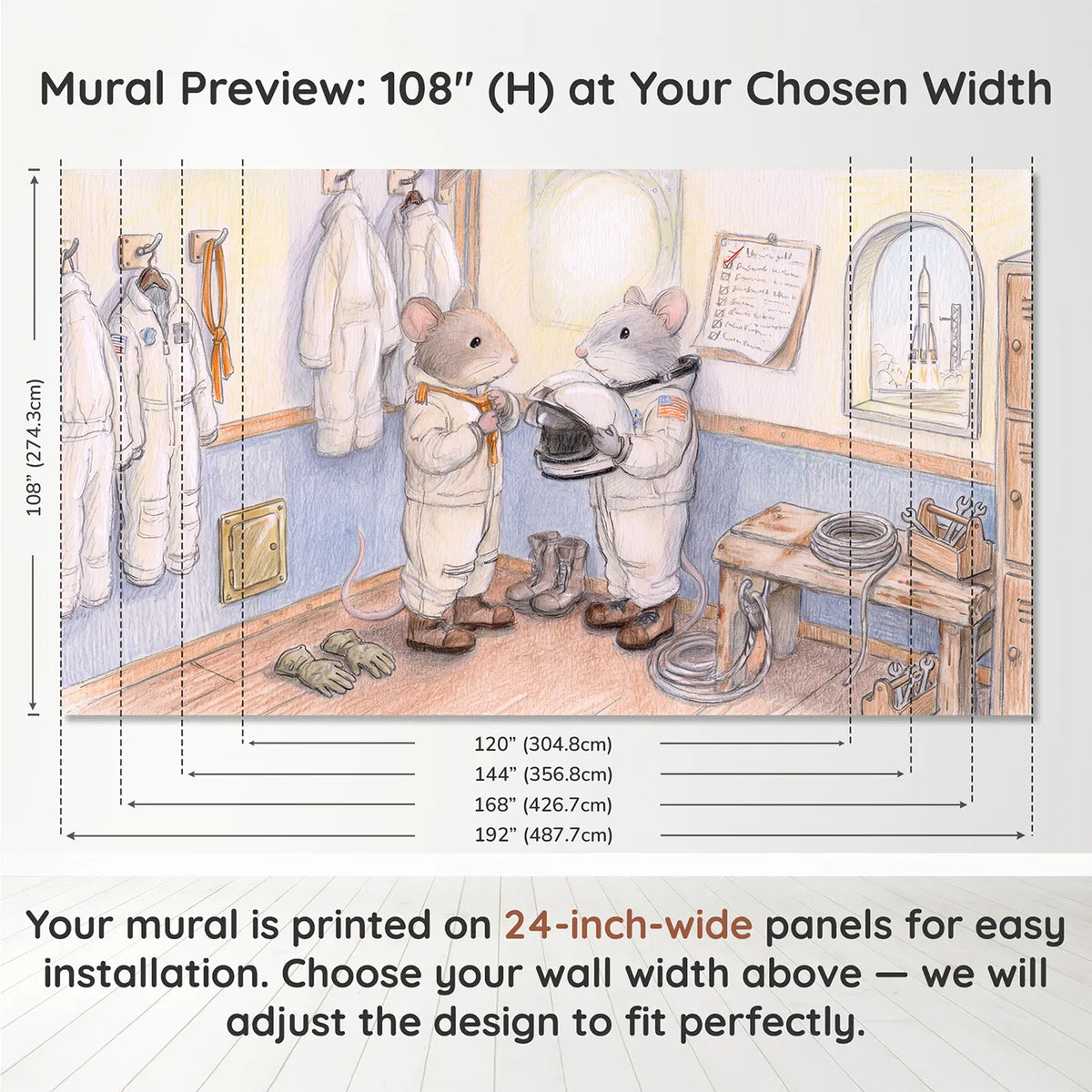 Panel layout and dimensions for Suiting Up Wallpaper Mural by Whimsy Tots