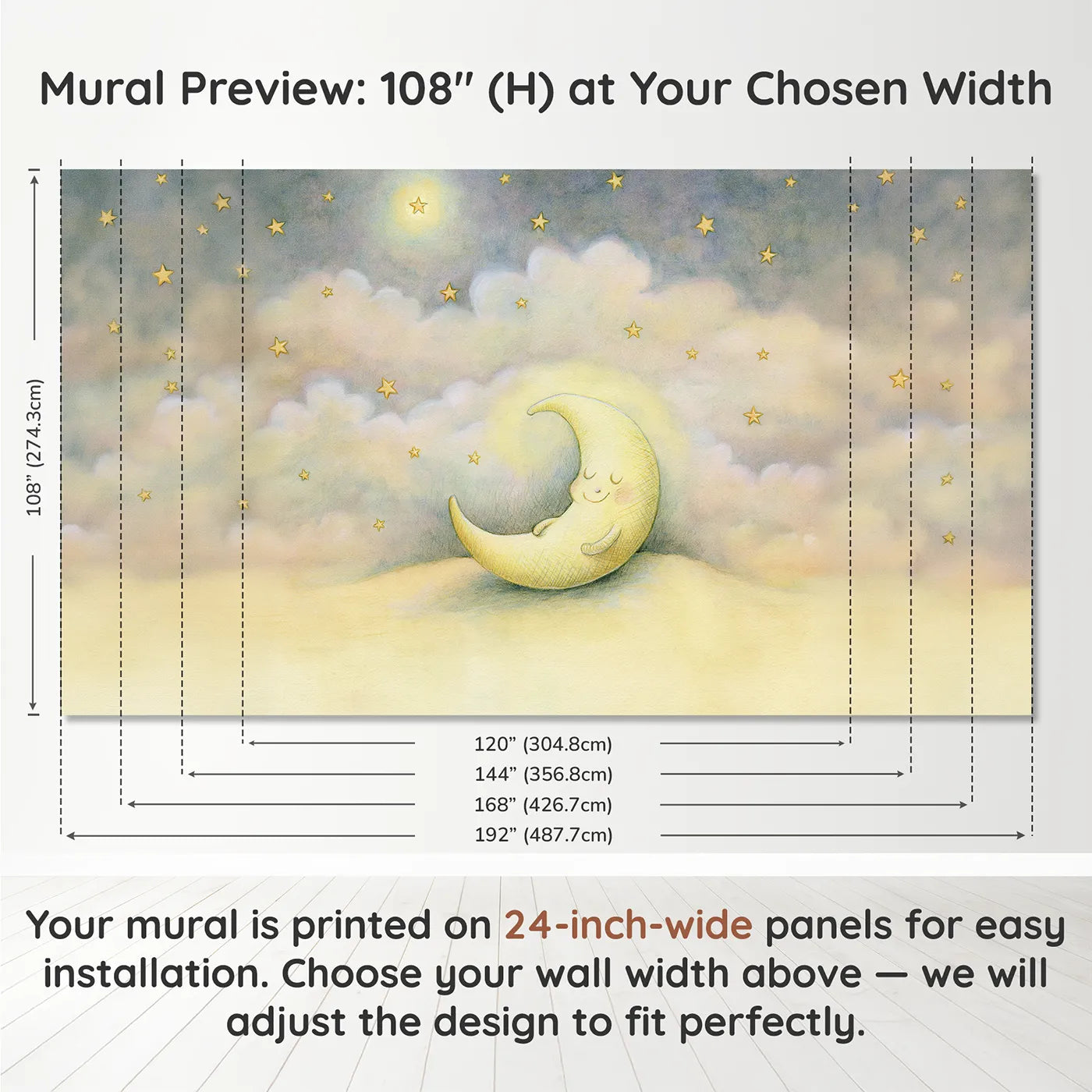 Panel layout and dimensions for Goodnight Moon Friend Wallpaper Mural by Whimsy Tots