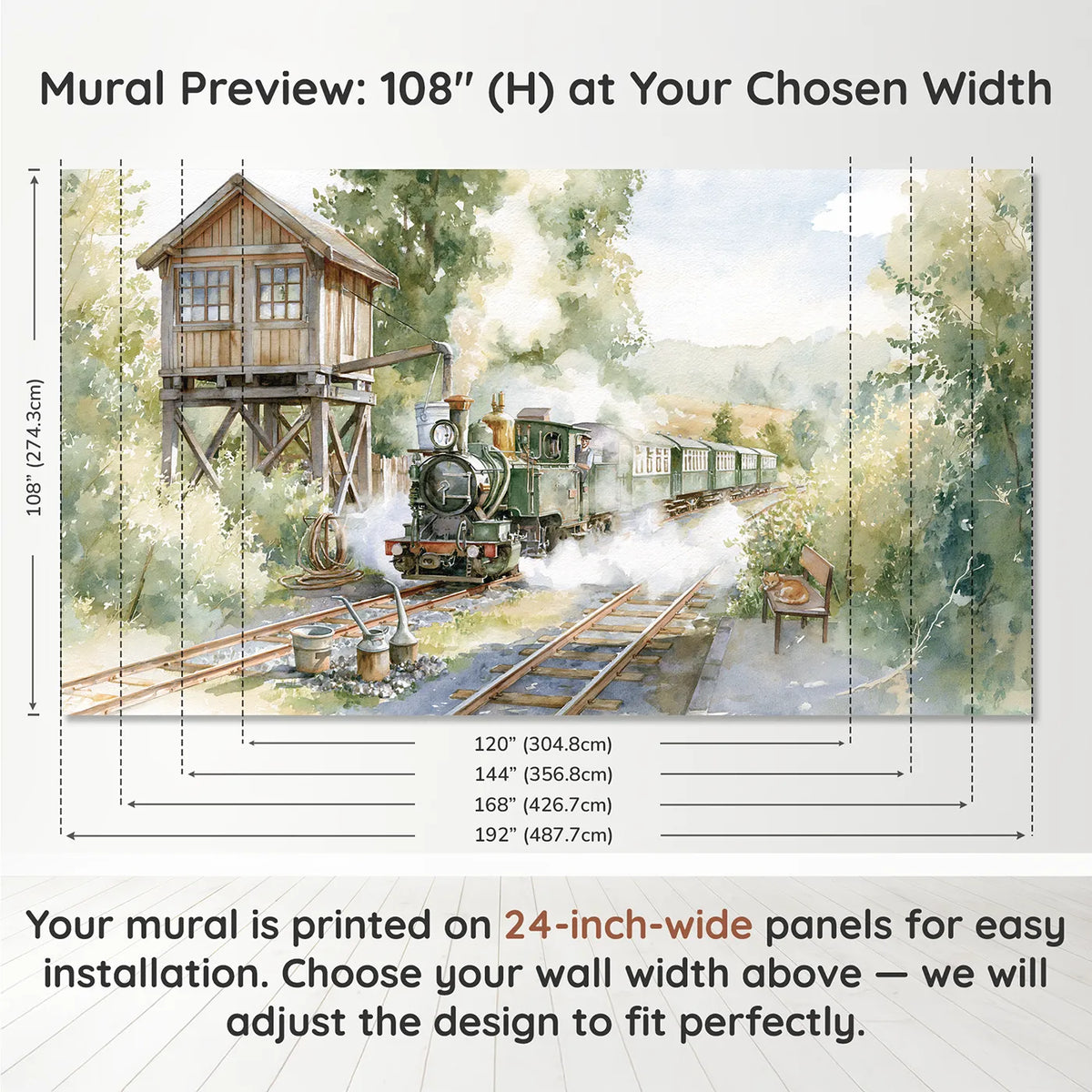 Panel layout and dimensions for The Water Stop Wallpaper Mural by Whimsy Tots