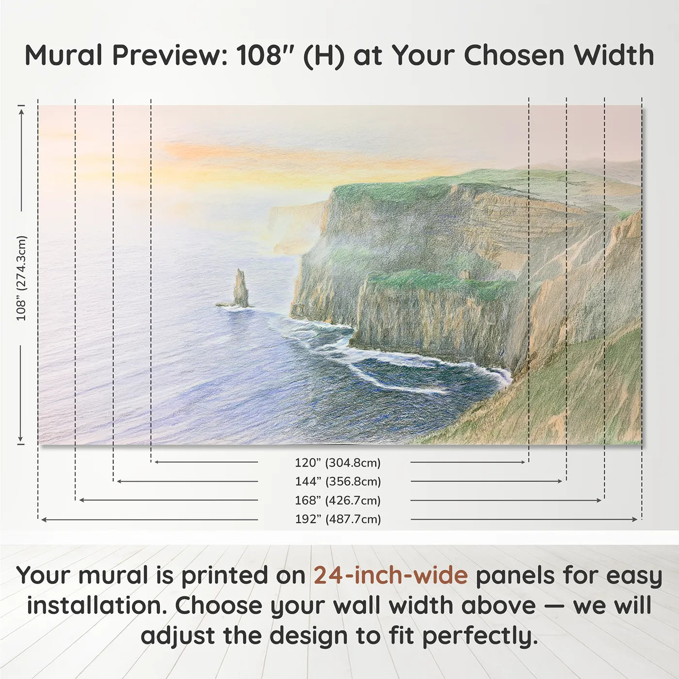 Panel layout and dimensions for Cliffs of Moher Wallpaper Mural by Whimsy Tots