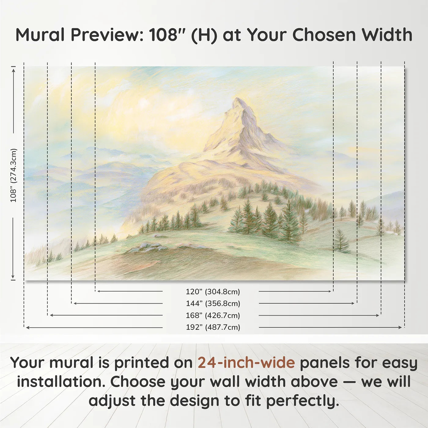 Panel layout and dimensions for Matterhorn Peak Wallpaper Mural by Whimsy Tots