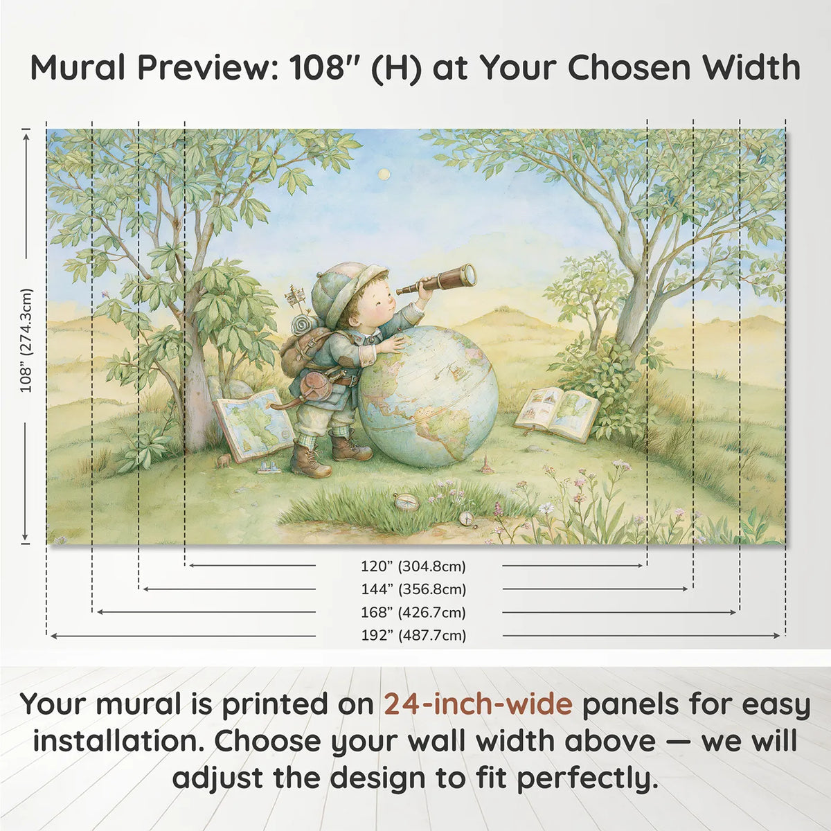 Panel layout and dimensions for Little World Explorer Wallpaper Mural by Whimsy Tots