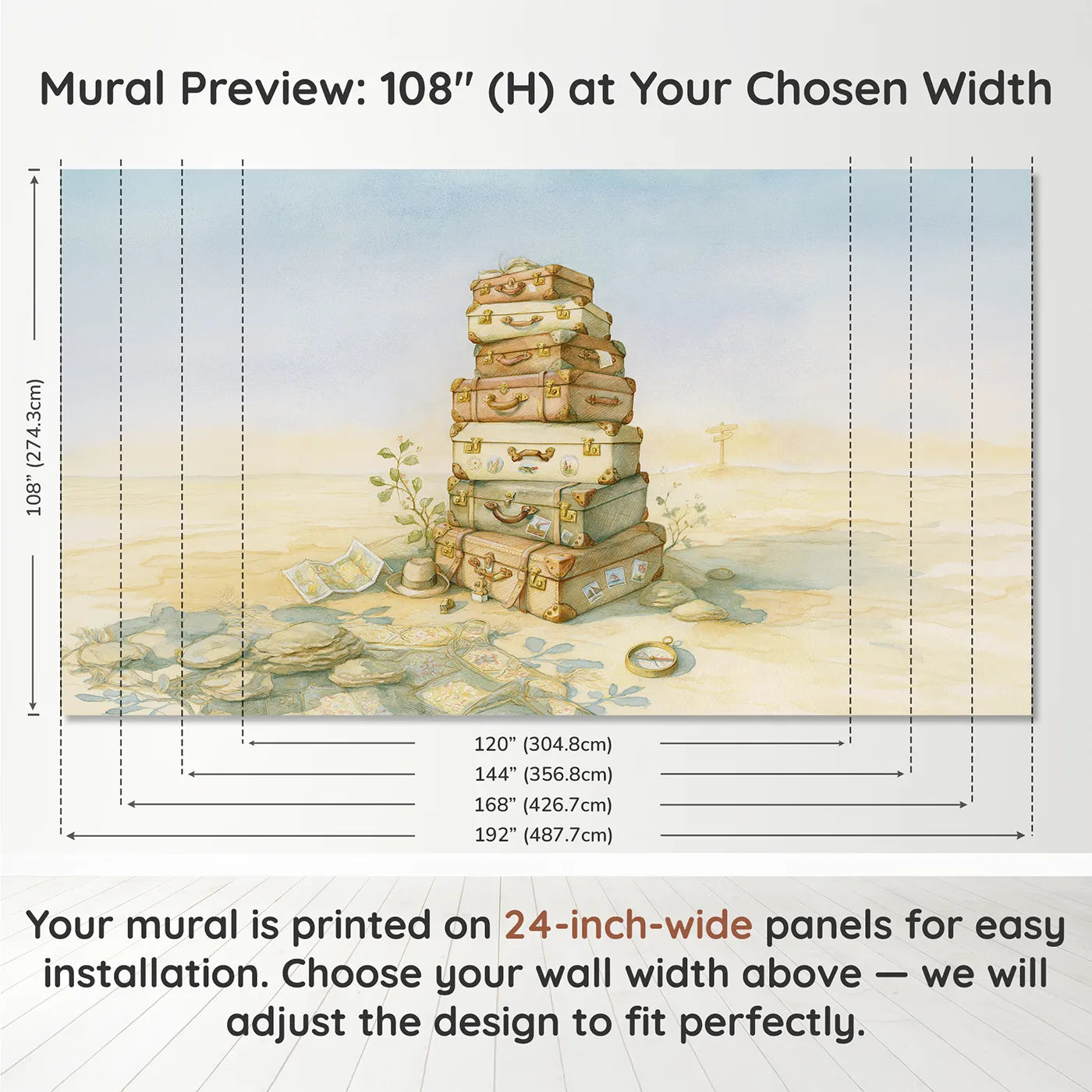 Panel layout and dimensions for Suitcase Journey Day Wallpaper Mural by Whimsy Tots