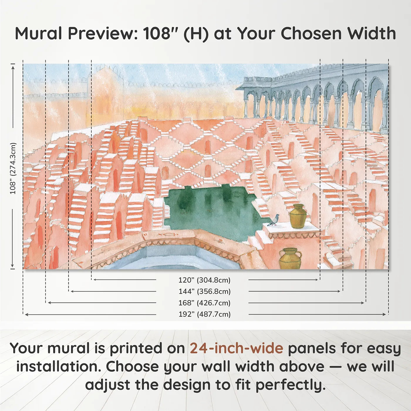Panel layout and dimensions for The Great Stepwell Wallpaper Mural by Whimsy Tots