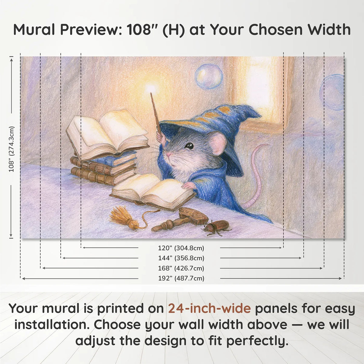 Panel layout and dimensions for The Little Wizard's First Spell Wallpaper Mural by Whimsy Tots