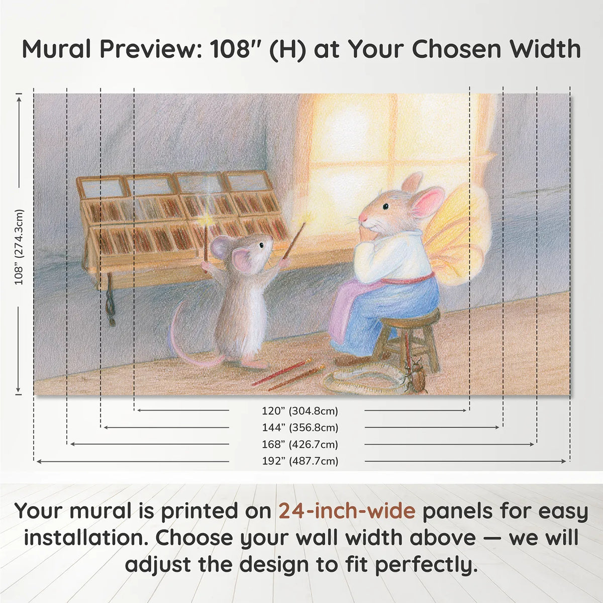 Panel layout and dimensions for Choosing the Right Wand Wallpaper Mural by Whimsy Tots