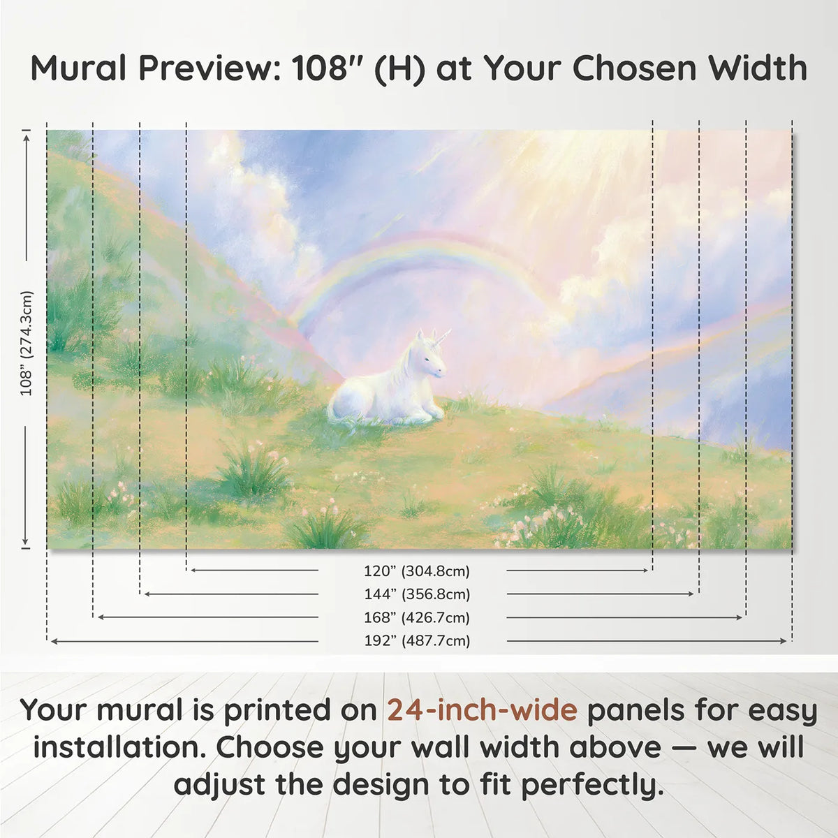 Panel layout and dimensions for Soft Unicorn Dream Wallpaper Mural by Whimsy Tots