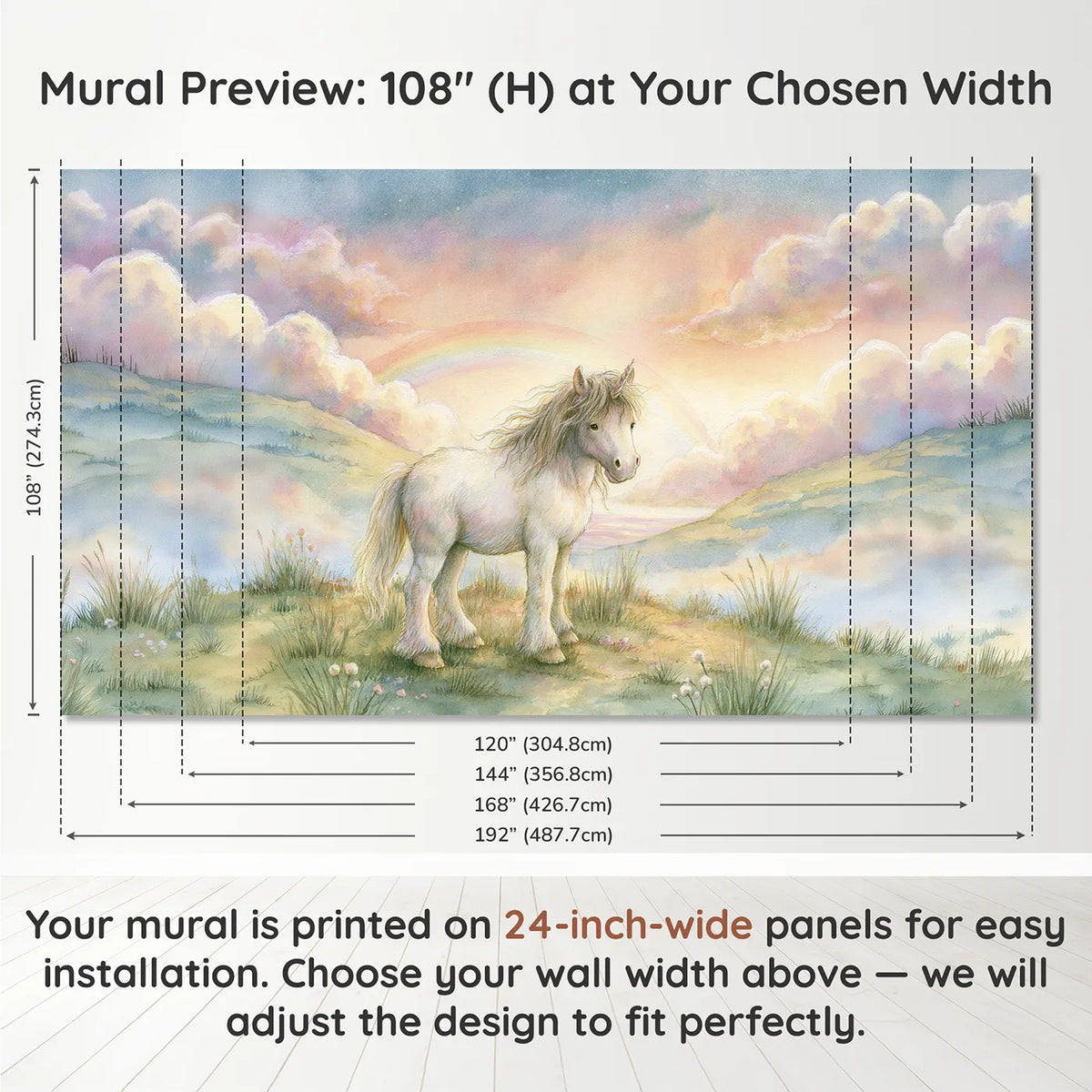 Panel layout and dimensions for Gentle Unicorn Friend Wallpaper Mural by Whimsy Tots