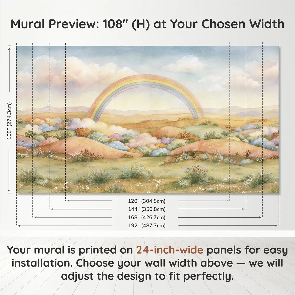 Panel layout and dimensions for Rainbow Wonder Land Wallpaper Mural by Whimsy Tots