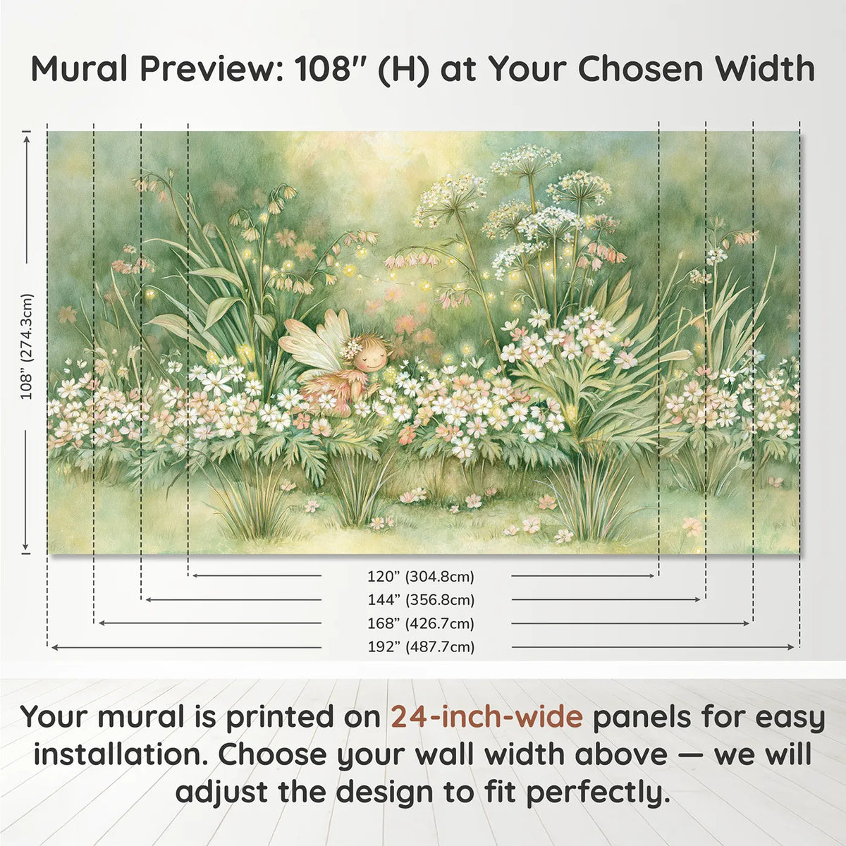 Panel layout and dimensions for Little Fairy Garden Wallpaper Mural by Whimsy Tots
