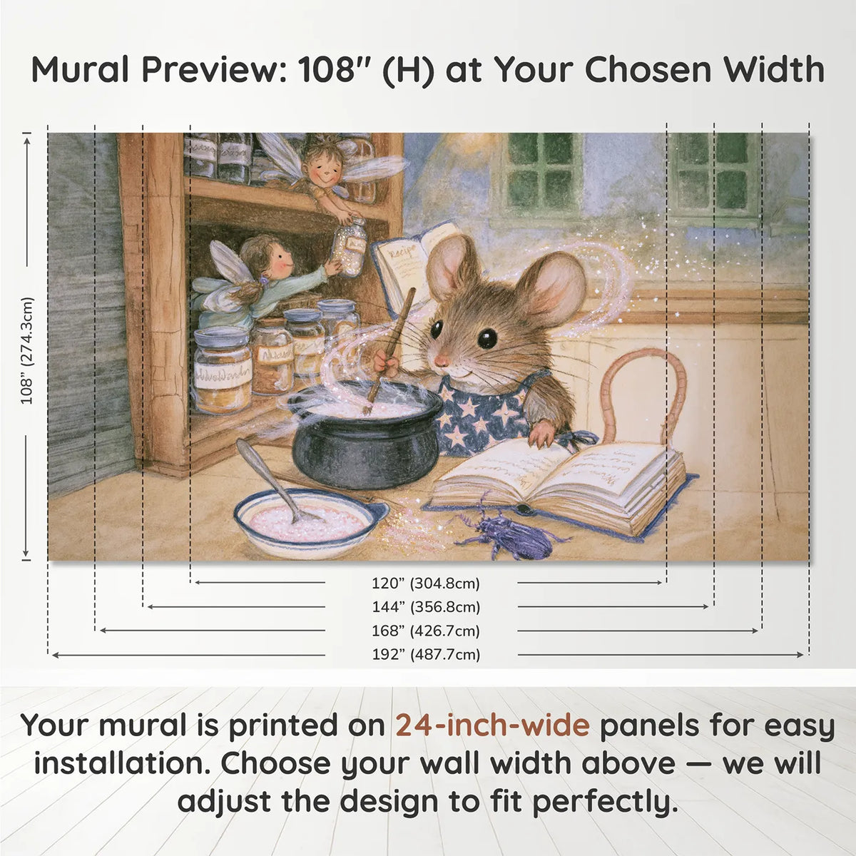 Panel layout and dimensions for The Little Potion Kitchen Wallpaper Mural by Whimsy Tots