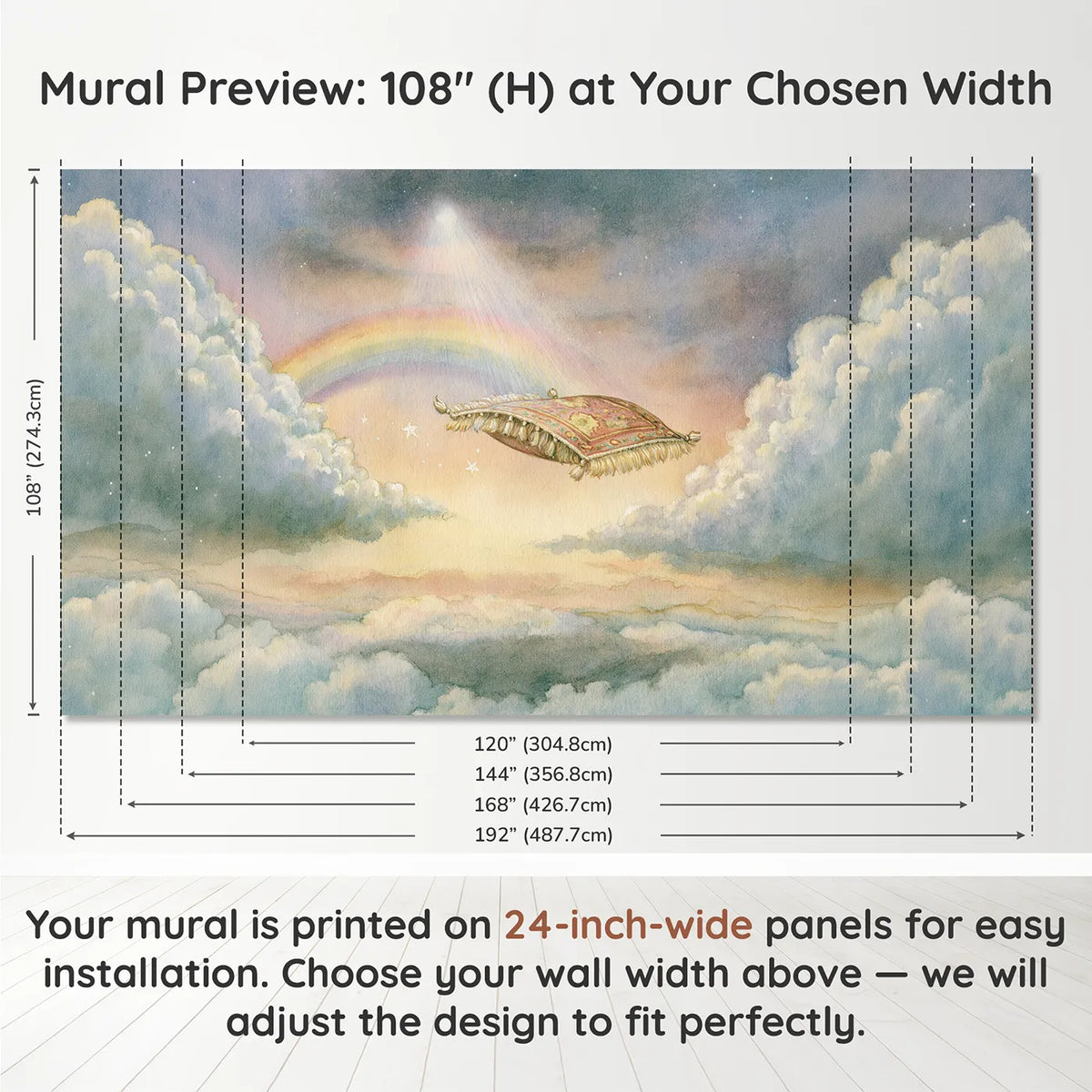 Panel layout and dimensions for Little Magic Carpet Wallpaper Mural by Whimsy Tots